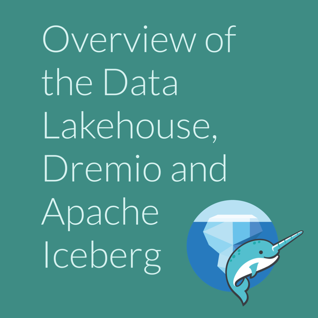 Banner image for article: Overview of the Data Lakehouse, Dremio and Apache Iceberg
