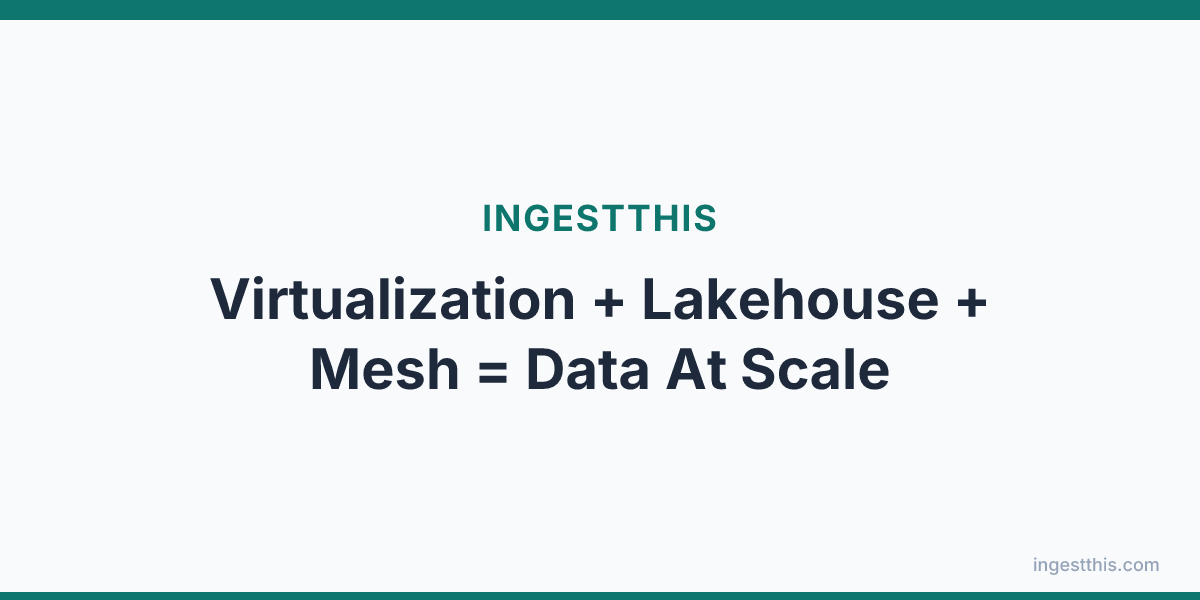 Virtualization + Lakehouse + Mesh = Data At Scale