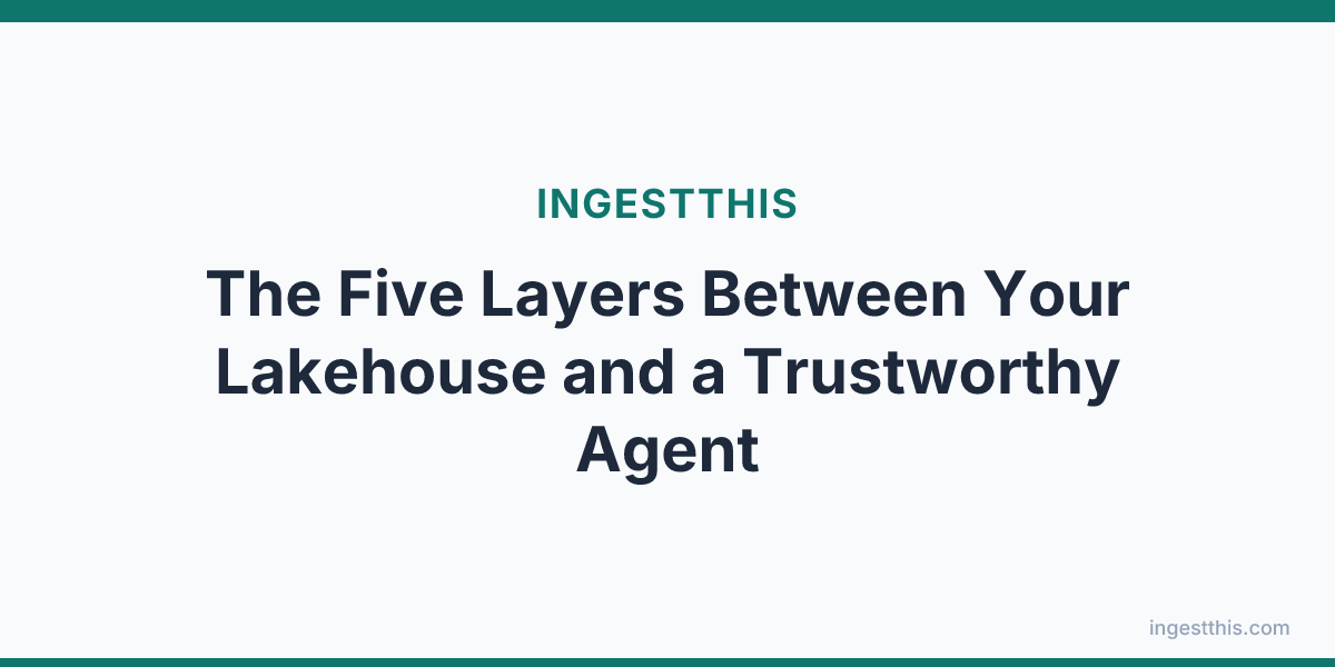The Five Layers Between Your Lakehouse and a Trustworthy Agent