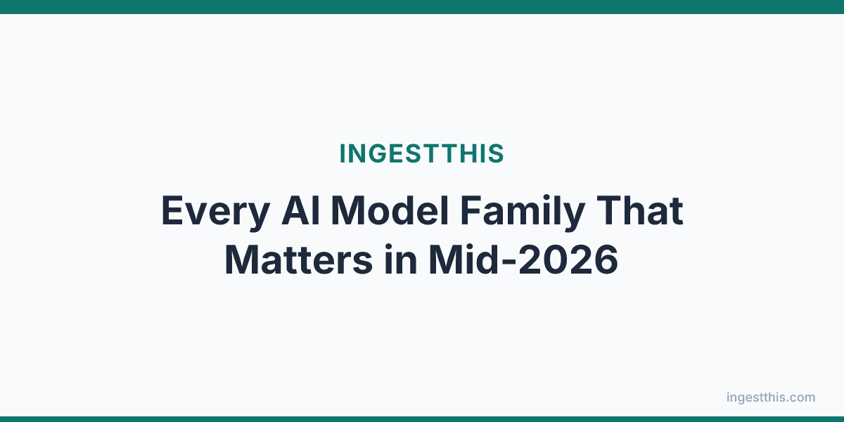 Every AI Model Family That Matters in Mid-2026