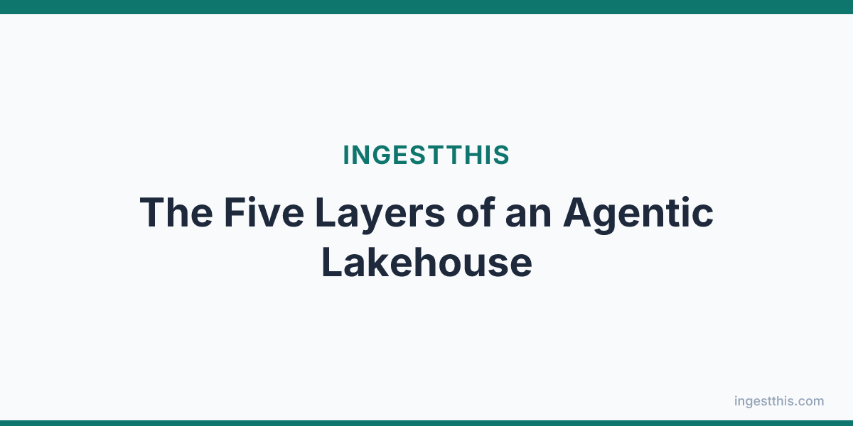 The Five Layers of an Agentic Lakehouse